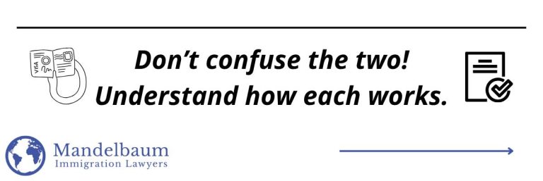 Visitor Visa vs. Visitor Record